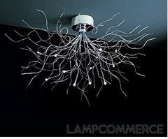 Lampcommerce